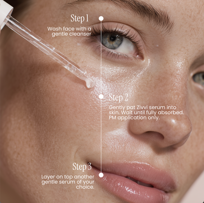 Close-up of a woman's face with skincare steps indicated, including washing with a gentle cleanser and applying serum.