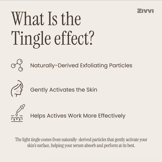 ZIVVI PDRN Under Eye Repair Serum