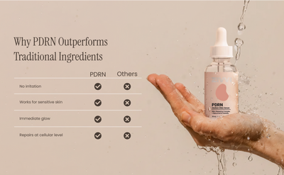 ZIVVI PDRN Under Eye Repair Serum